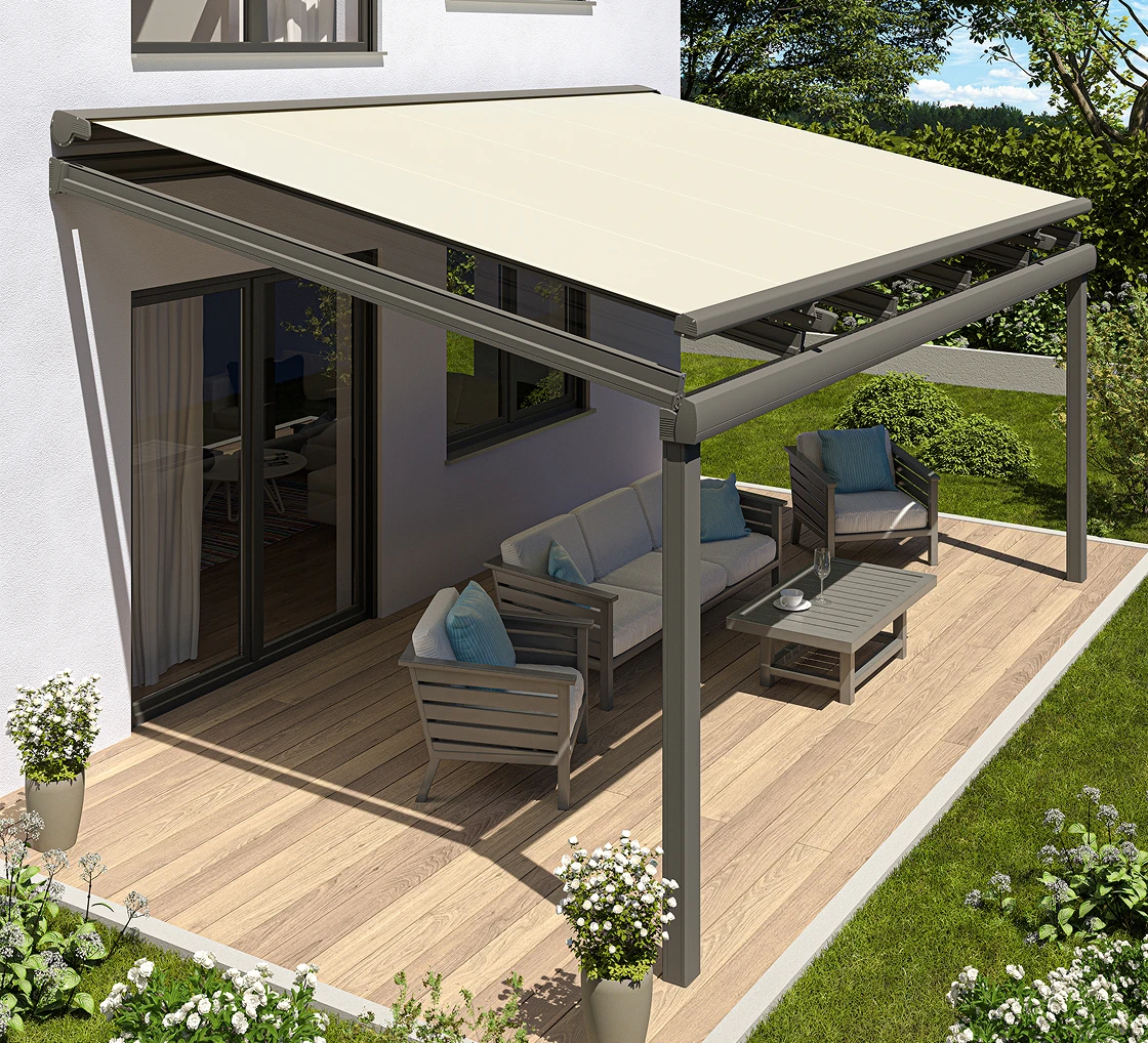 Capri type boven glas praktijktoepassing